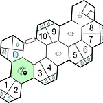Rypevej X * Nordborg